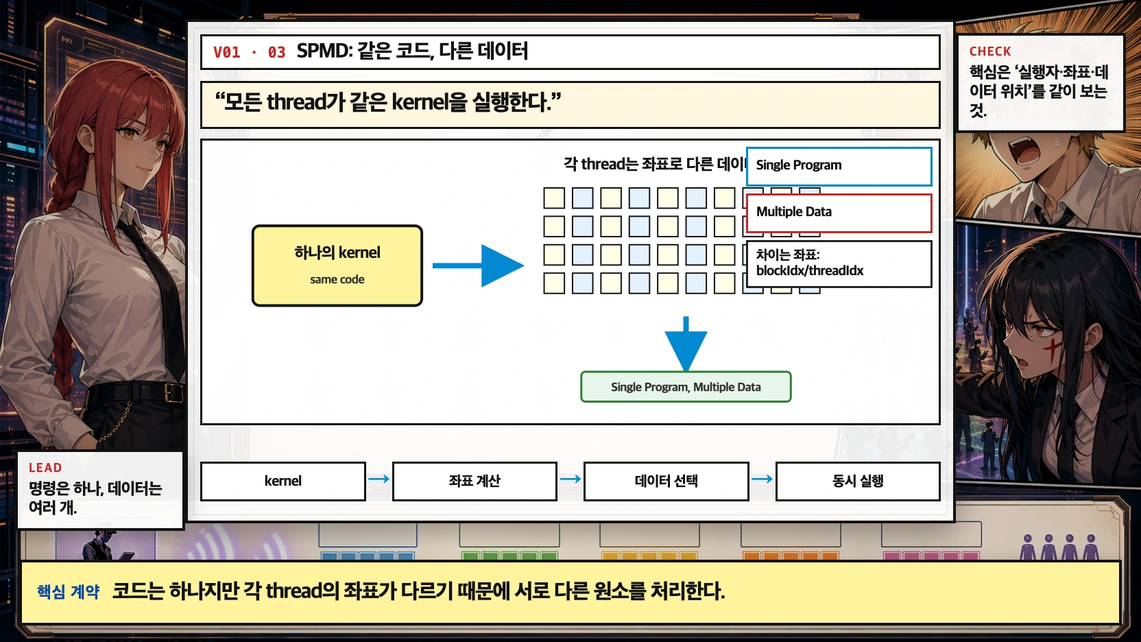 V01 landscape panel 3