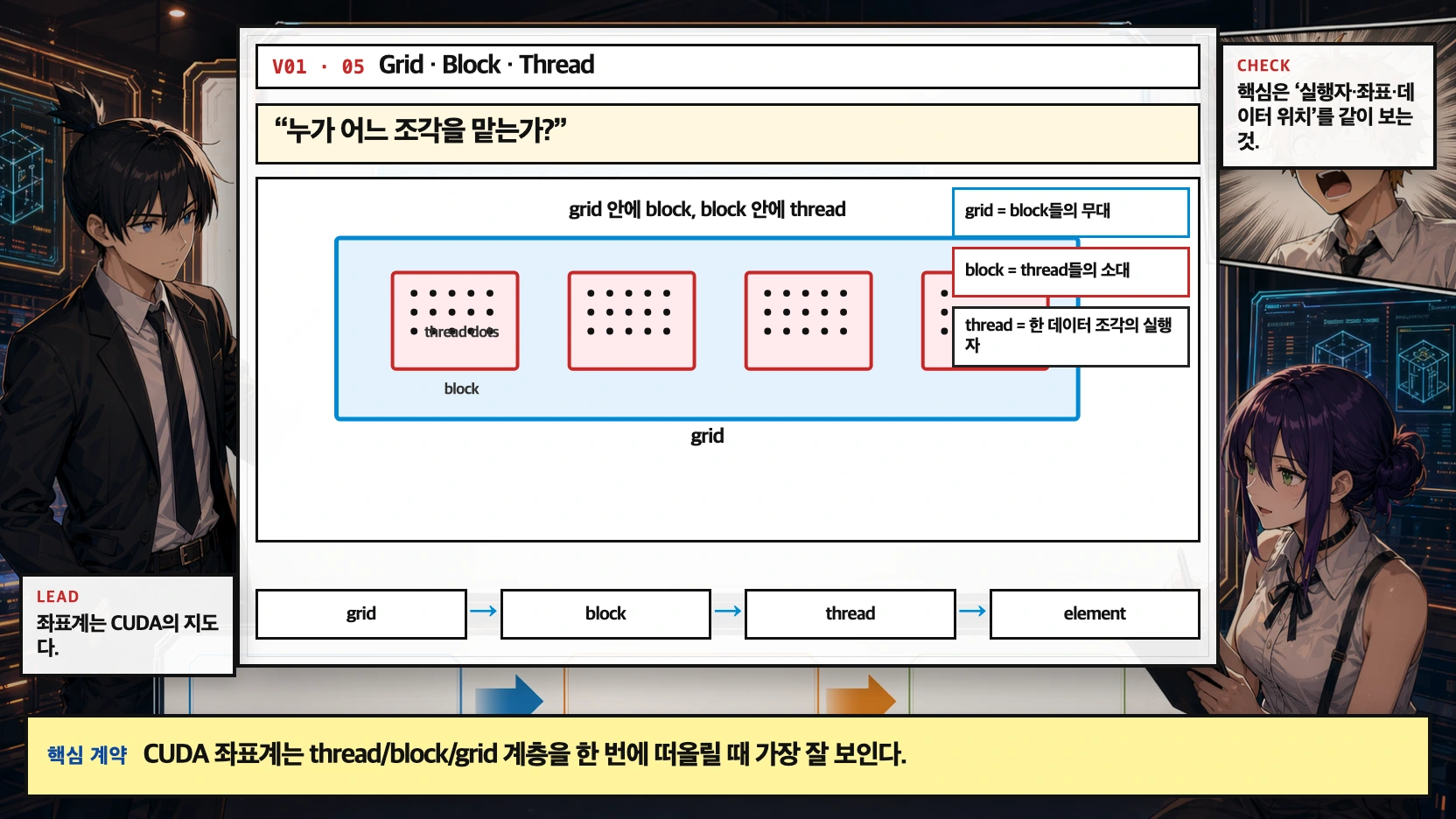 V01 landscape panel 5