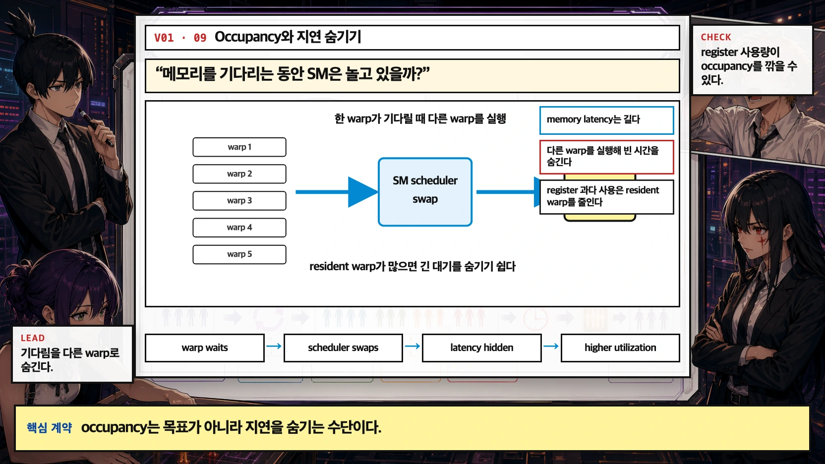 V01 landscape panel 9