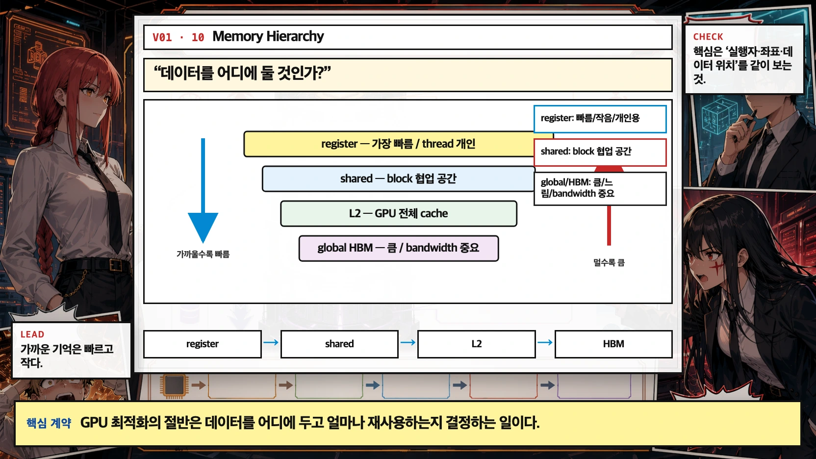 V01 landscape panel 10